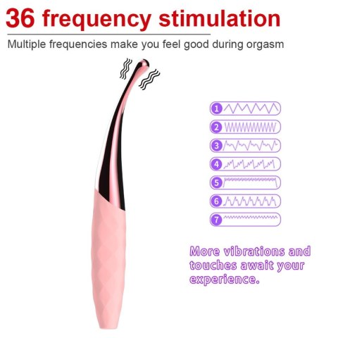 Stymulator-Nana Orgasmic Vibrator -Pink