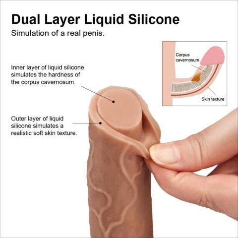 8.5'' Dual layered Platinum Silicone Cock