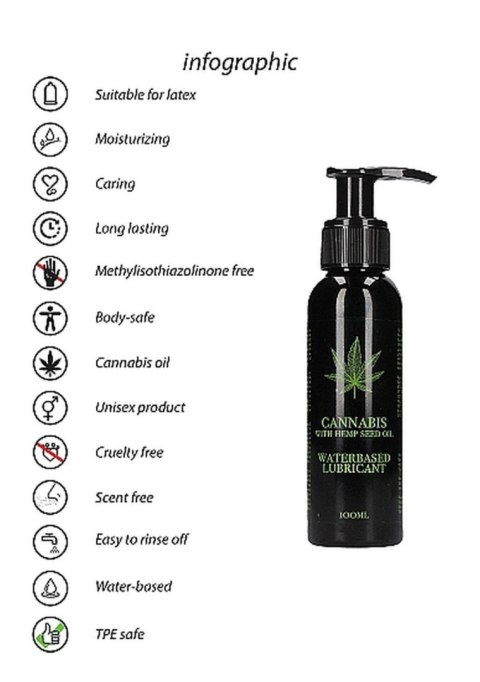 Cannabis With Hemp Seed Oil - Waterbased Lubricant - 100 ml